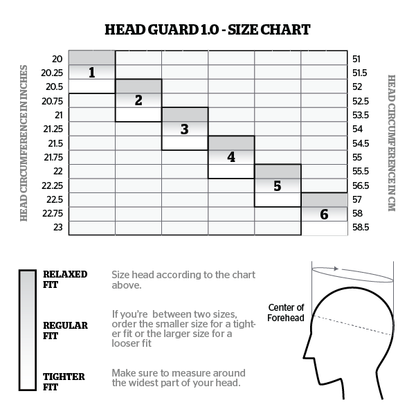 Storelli Exoshield Head Guard