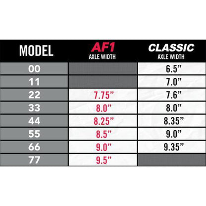Ace AF1 Truck 55 / 8.5 Polished