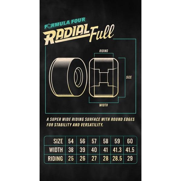 Spitfire Formula Four Radial Full Wheels 97du 58mm