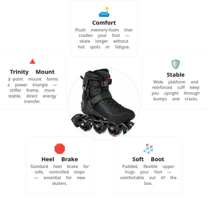 Powerslide Phuzion Radon 80 Trinity  Skates