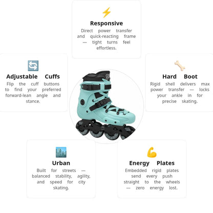 FR 1 80 Light Blue Skates