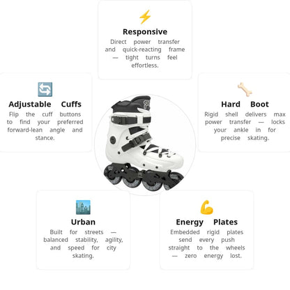FR 1 80 White Skates