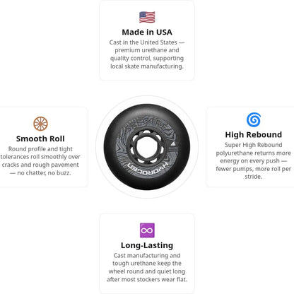 Rollerblade Hydrogen Spectre 80mm/85A Wheels (Pack of 4)