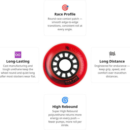 Undercover Raw Red 72mm/85A Wheels (Pack of 4)