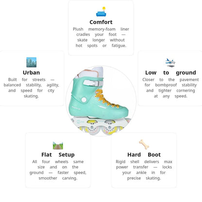 Powerslide Zoom Baby Blue 80 Skates