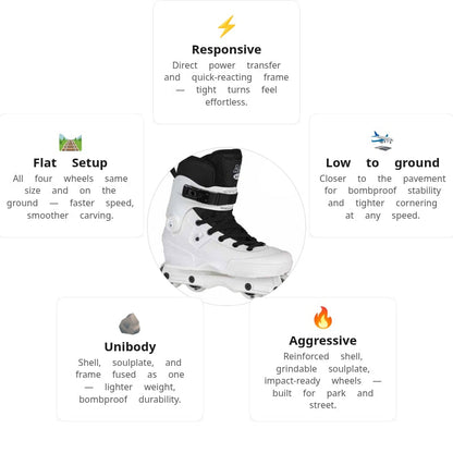 USD Aeon Team 60 White Aggressive Skate