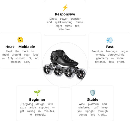 Powerslide Core Performance 4x90 Racing Skates