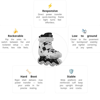 FRX 80 White Skates
