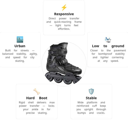 FR UFR 80 Black Skates