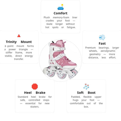 🔥🔥🔥Powerslide Argon Rose 100 Women Skates