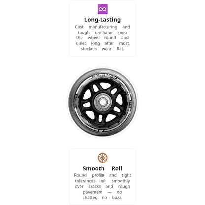 Rollerblade Fitness w SG5 80mm/82A Wheels (Pack of 8)
