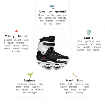 Powerslide Next 80 Core Black Skates