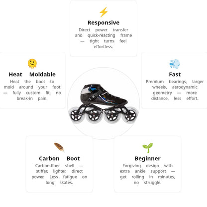 Powerslide Dragon Black 100 Racing Skates