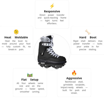 Mesmer Throne TS3 Aggressive Skates