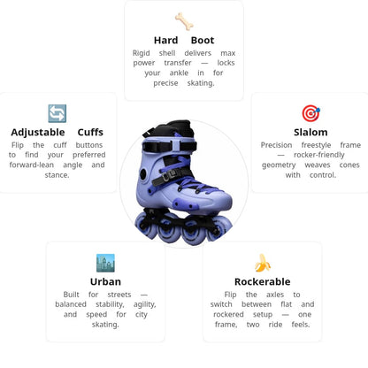 FR 2 80 Light Purple Skates