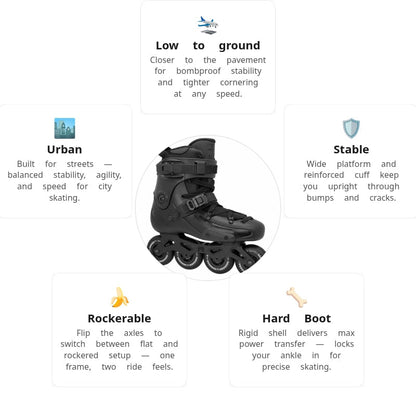 FR 3 80 Black X3R Skates