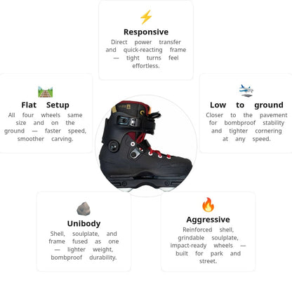 USD Aeon 60 SG Aggressive Skates