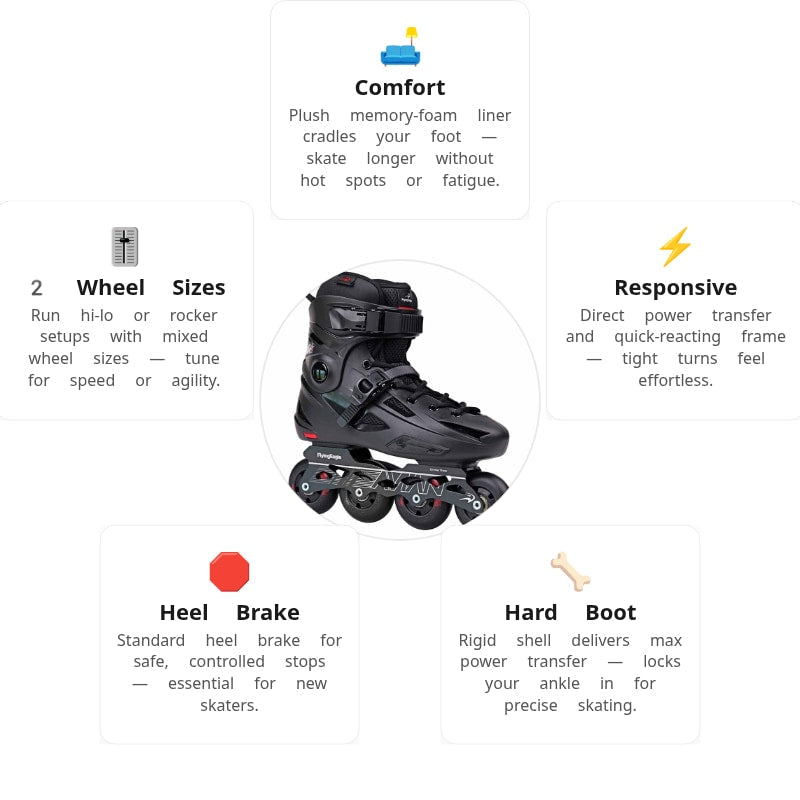 Flying Eagle FBS+ Avian Black Skates