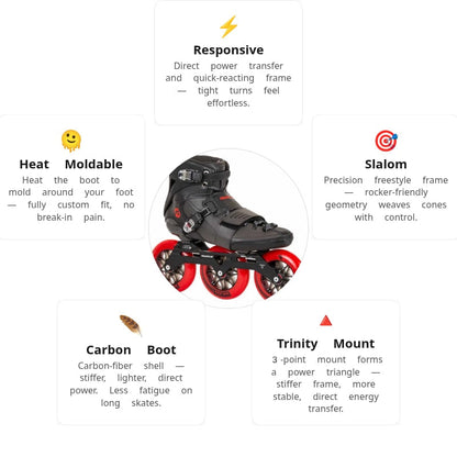Powerslide Arise SL Black Skates