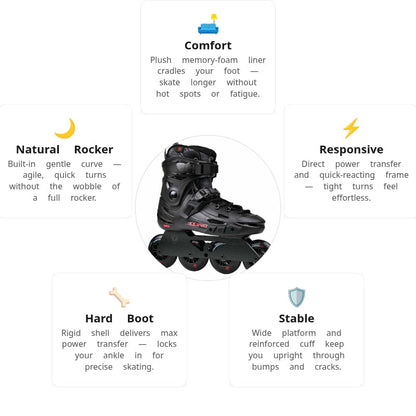 Flying Eagle F5D Eclipse Dual Black Skates
