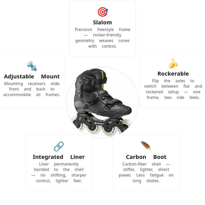 Rollerblade Crossfire LX Skates