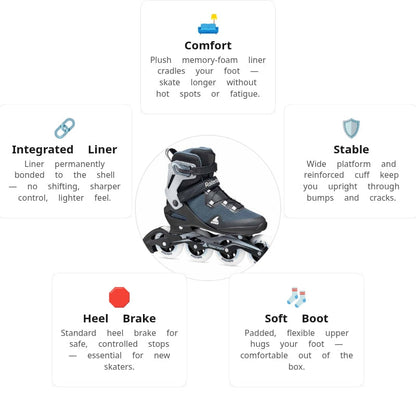 Rollerblade Macroblade 90 Steel Blue Skates