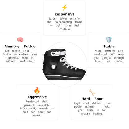 Mesmer Eclipse TS Skeleton Linerless Boot Only