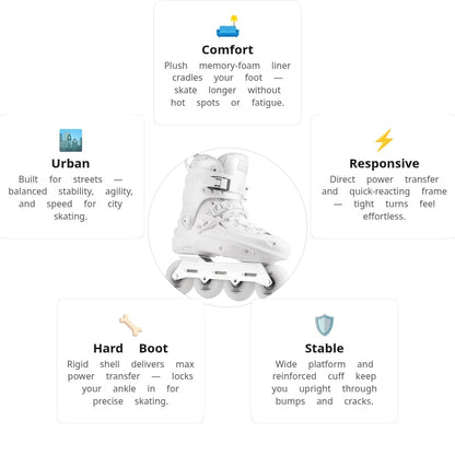 Flying Eagle X7D Reaver S7680 White Skates