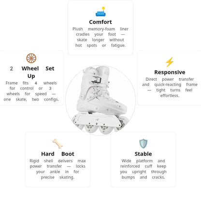 Flying Eagle X7D Reaver D8490 White Skates