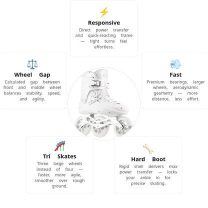 Flying Eagle X7D Reaver T110 White Skates