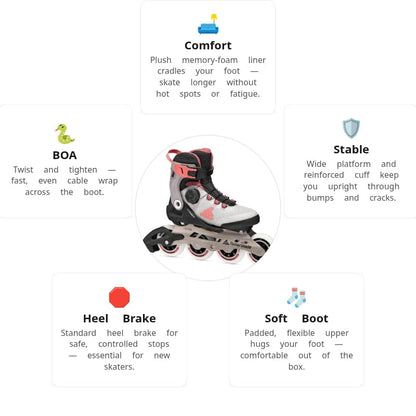 Rollerblade Macroblade 90 Rose BOA Women Skates