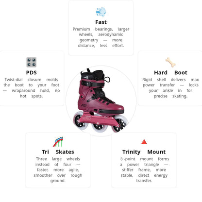 Powerslide Next 110 PDS Merlot Skates