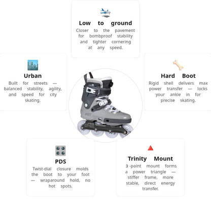 Powerslide Next 2.0 80 PDS Asphalt Grey