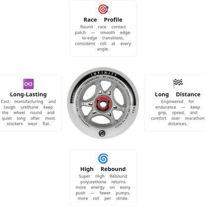 Powerslide Infinity RTR ABEC9 Spacer 90mm/85A Wheels (Pack of 4)