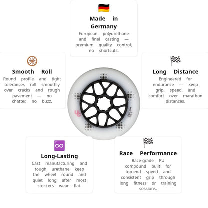Undercover Team PRO White 110mm/86A Wheels (Pack of 3)