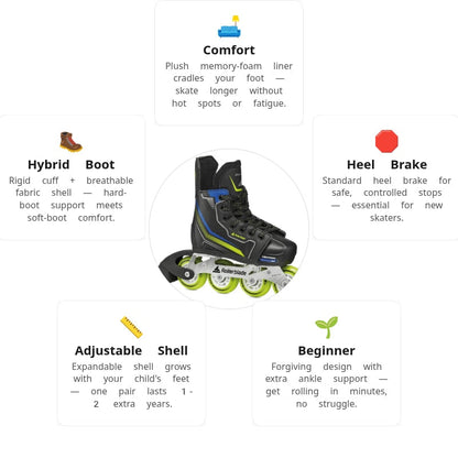 Rollerblade Dynamo Kids Skates