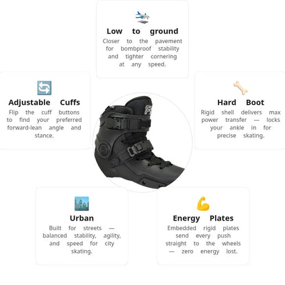 FR Neo Dual Black Boot Only