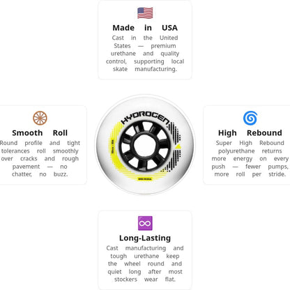 Rollerblade Hydrogen 90mm/85A Wheels (Pack of 8)